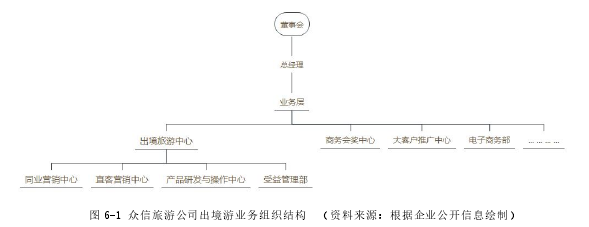 战略管理论文参考