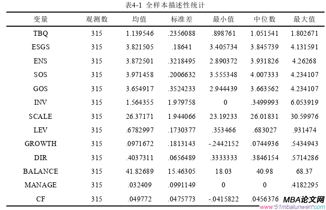 企业管理论文参考