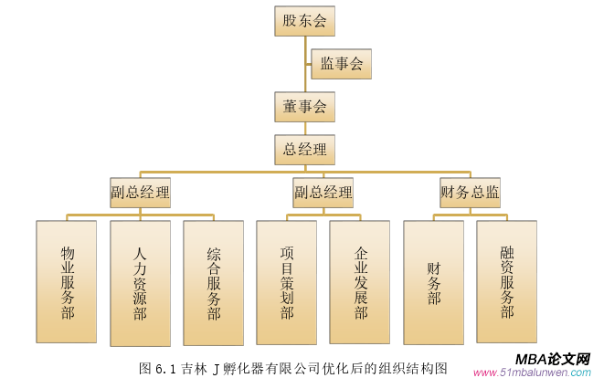 战略管理论文参考