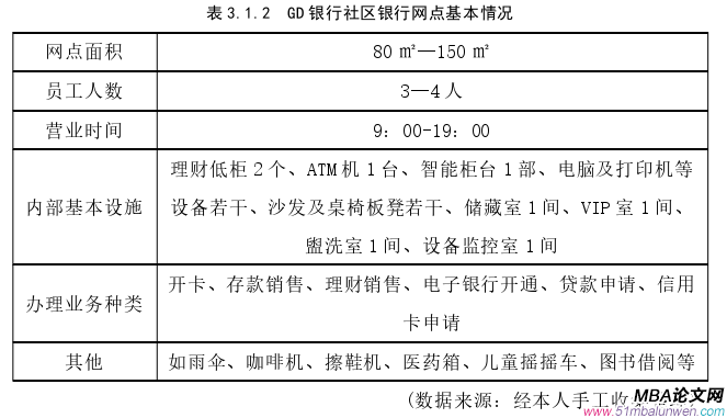 战略管理论文怎么写