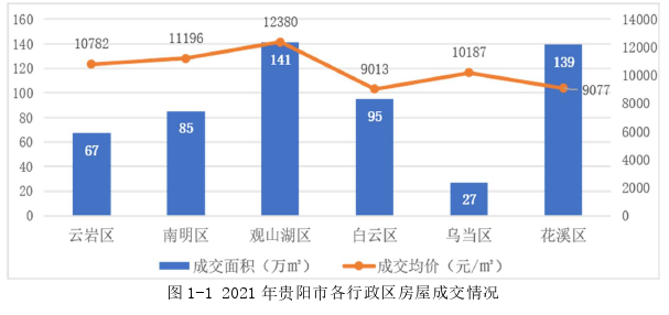 市场营销论文参考