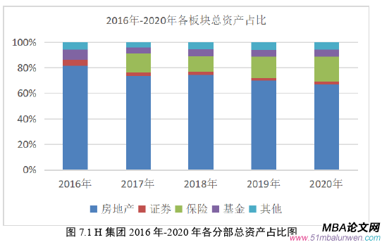 战略管理论文参考