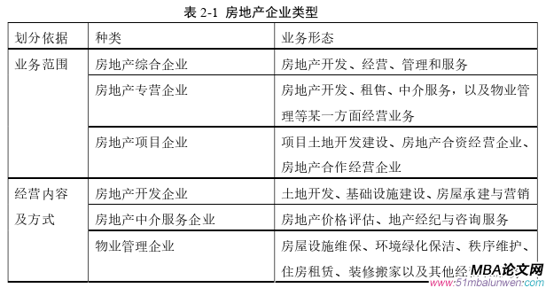 战略管理论文怎么写