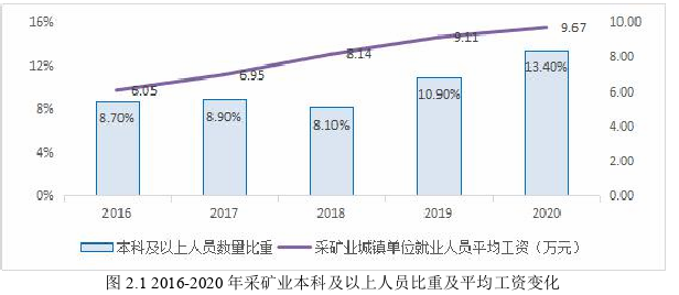 企业管理论文参考