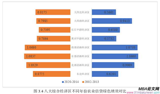 生产管理论文参考