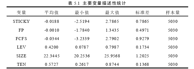 财会管理论文参考