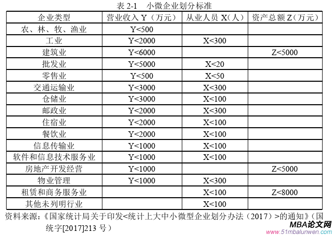 市场营销论文参考