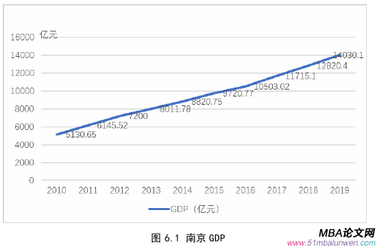 国际金融论文参考