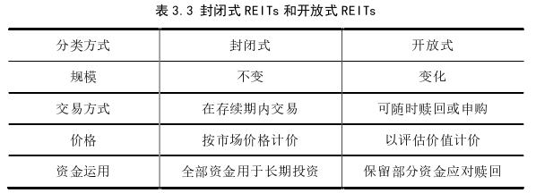 国际金融论文怎么写