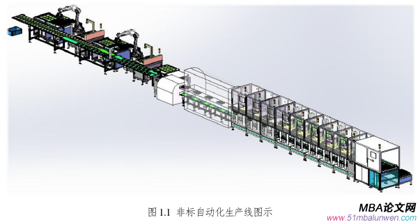 生产管理论文怎么写