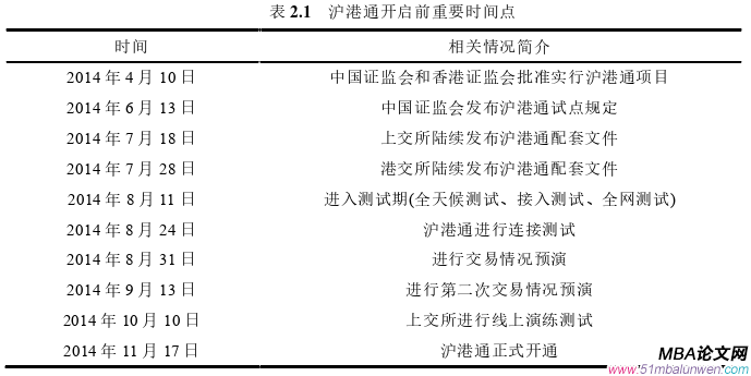 企业管理论文怎么写