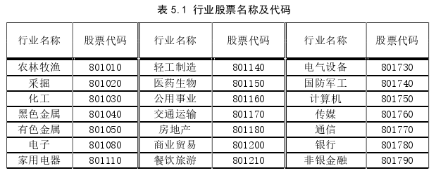 国际金融论文参考