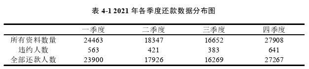 项目管理论文参考