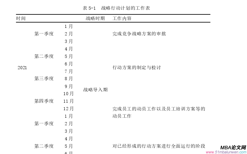 战略管理论文参考