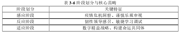 企业管理论文参考