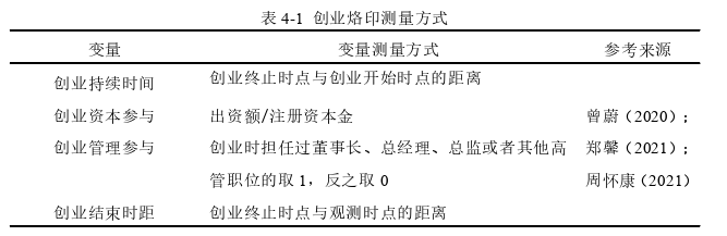 人力资源管理论文参考