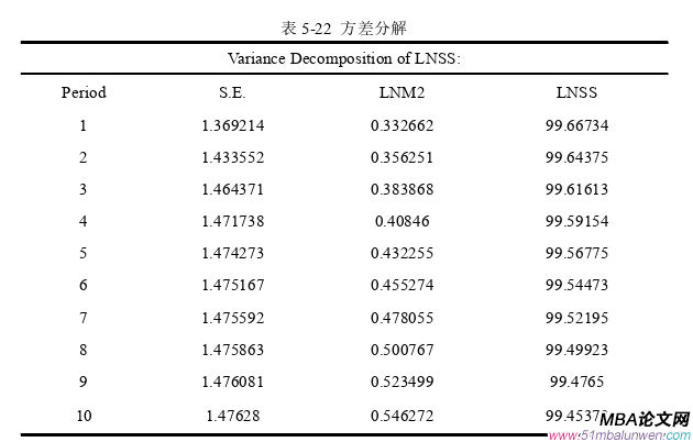 国际金融论文参考