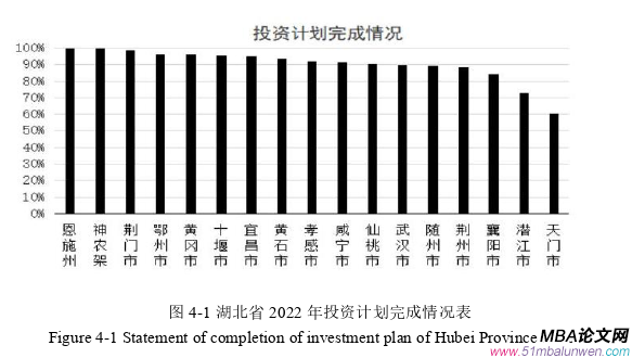 战略管理论文怎么写