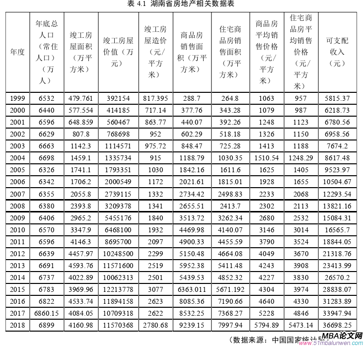 投资分析论文参考