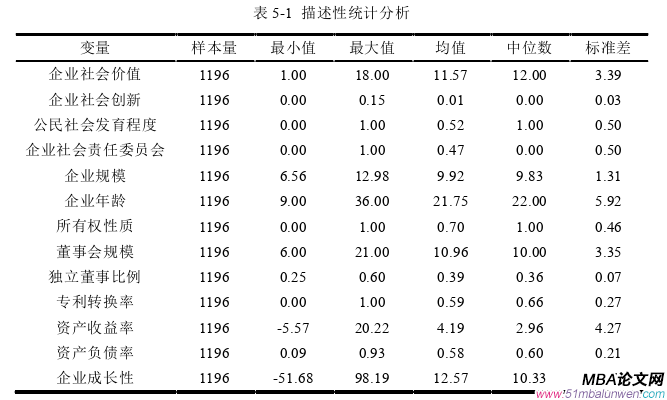 企业管理论文参考