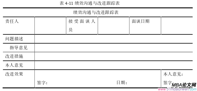 人力资源管理论文参考