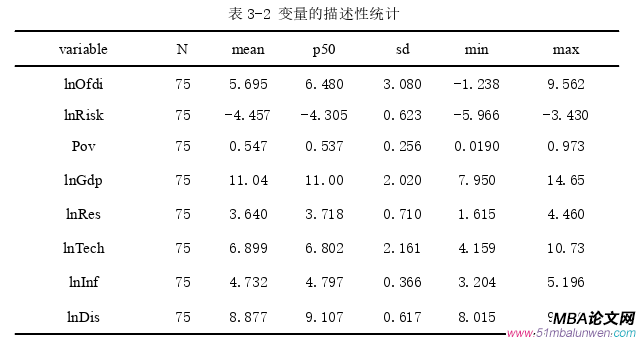 国际金融论文参考