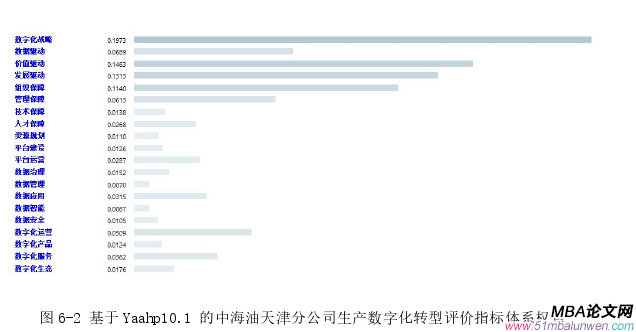 生产管理论文参考