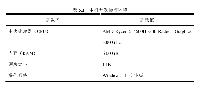 信息系统与信息资源论文参考