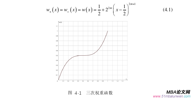 投资分析论文参考