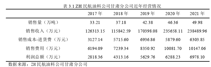 战略管理论文怎么写