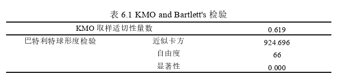 决策模拟论文参考