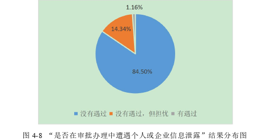 信息系统与信息资源管理论文参考