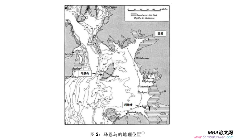 国际金融论文怎么写