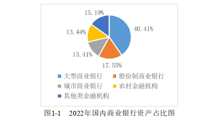 公司治理论文怎么写