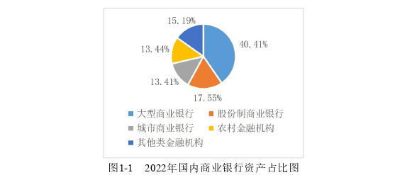 公司治理论文怎么写