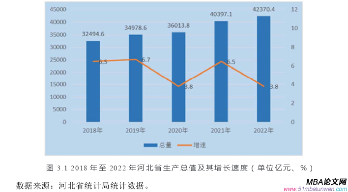 市场营销论文怎么写