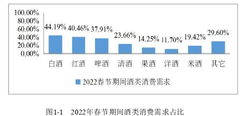 财务管理论文参考