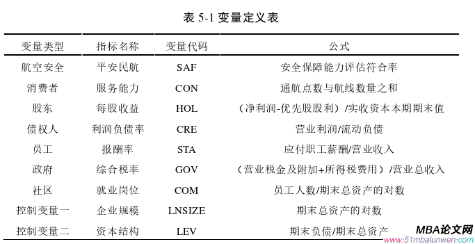 企业管理论文参考