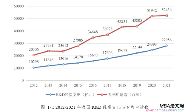 国际金融论文怎么写