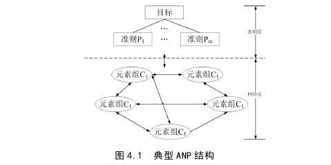 项目管理论文参考