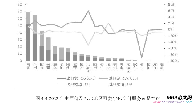 商务谈判论文参考