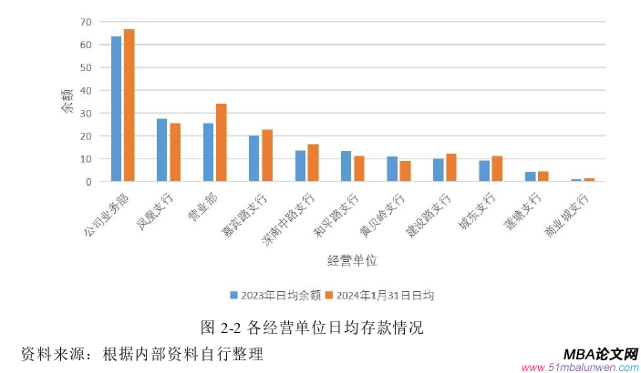 战略管理论文怎么写