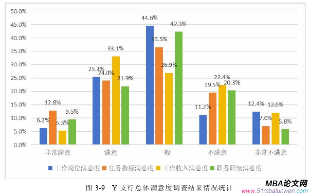 人力资源管理论文参考