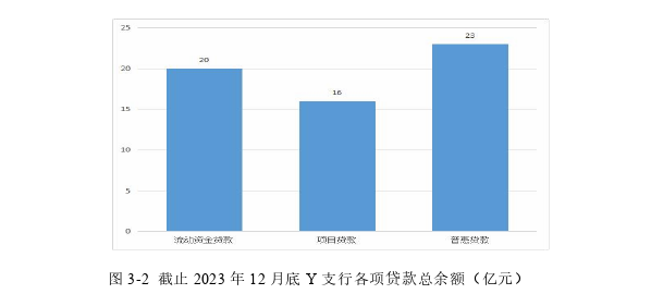 人力资源管理论文怎么写