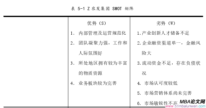 战略管理论文参考