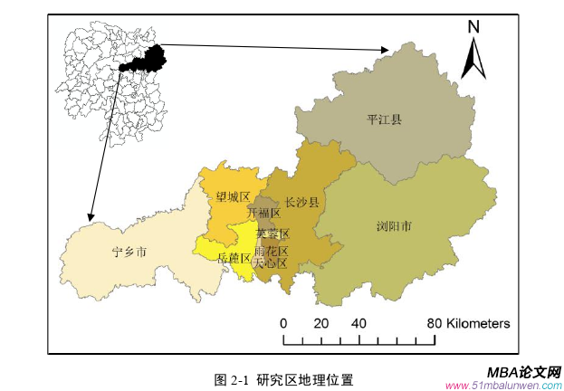 决策模拟论文怎么写