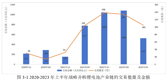 会计学论文怎么写