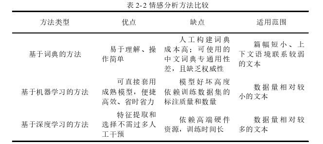 国际金融论文怎么写