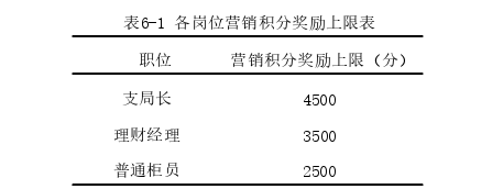 人力资源管理论文参考