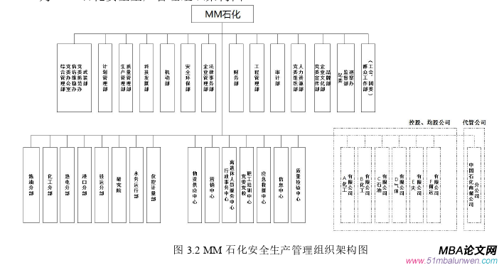 生产管理论文怎么写